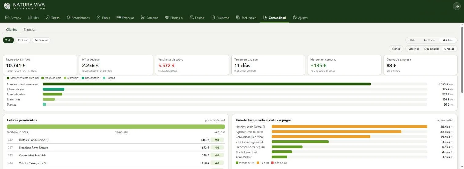 Buchhaltungsansicht in der App Natura Viva